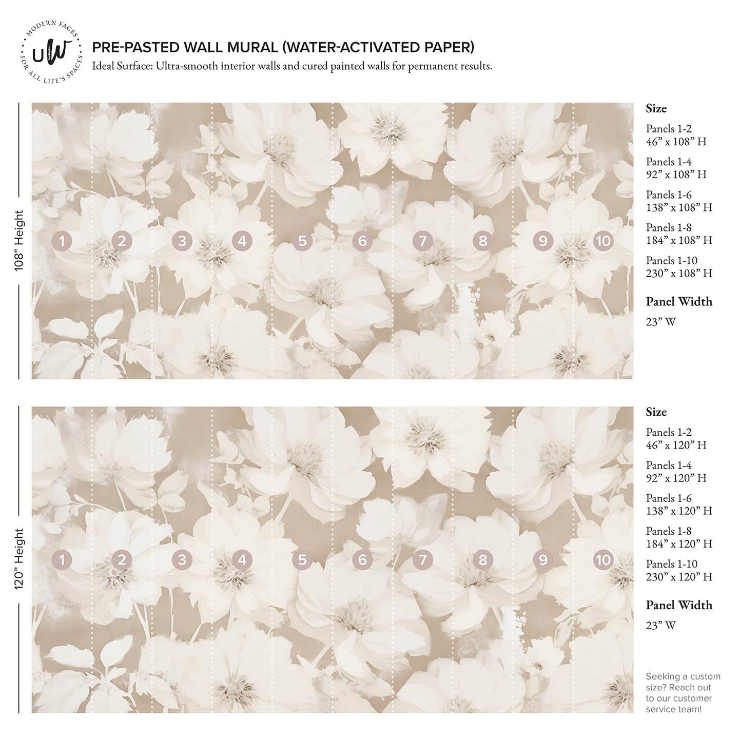 Chantilly Blossoms Wall Mural