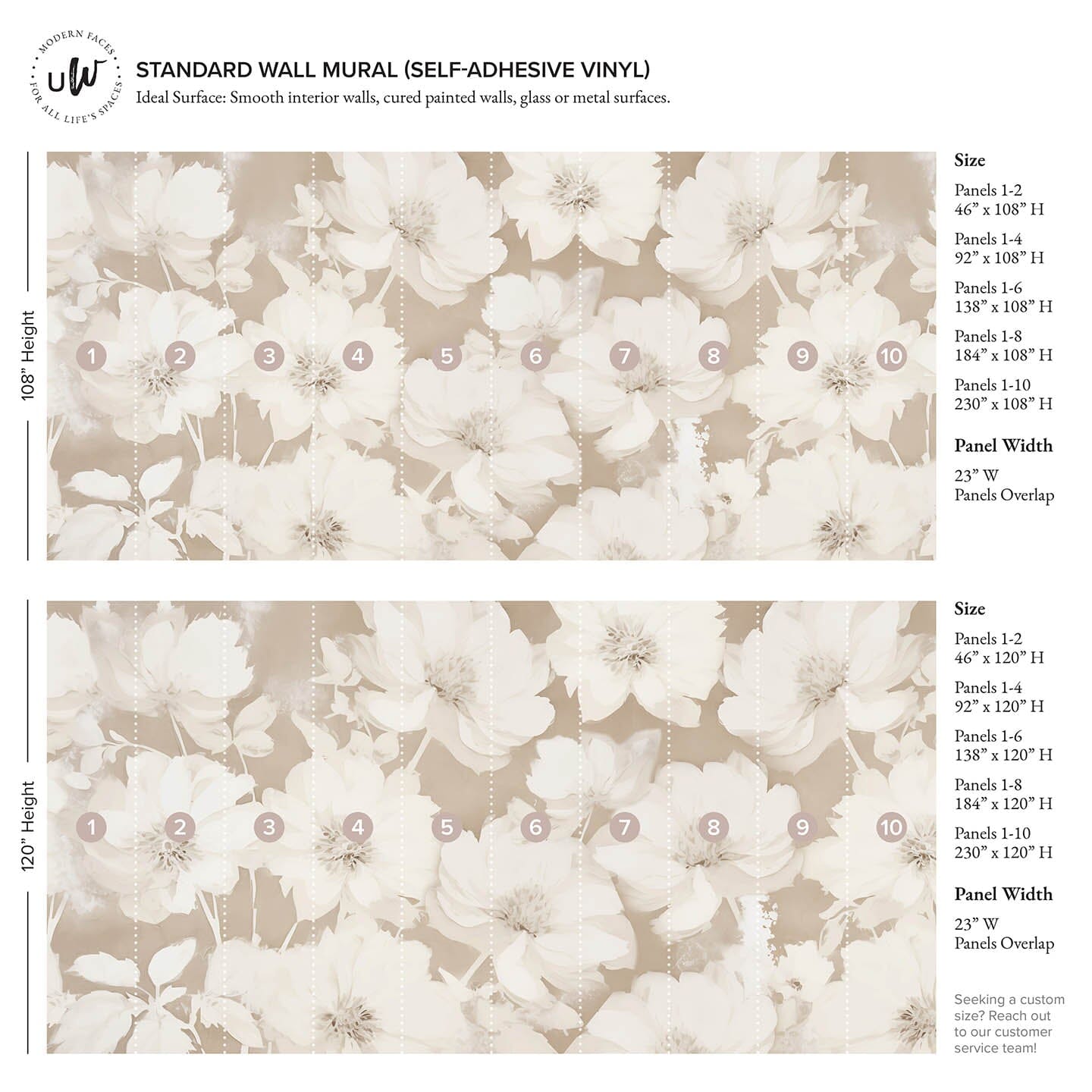 Chantilly Blossoms Wall Mural