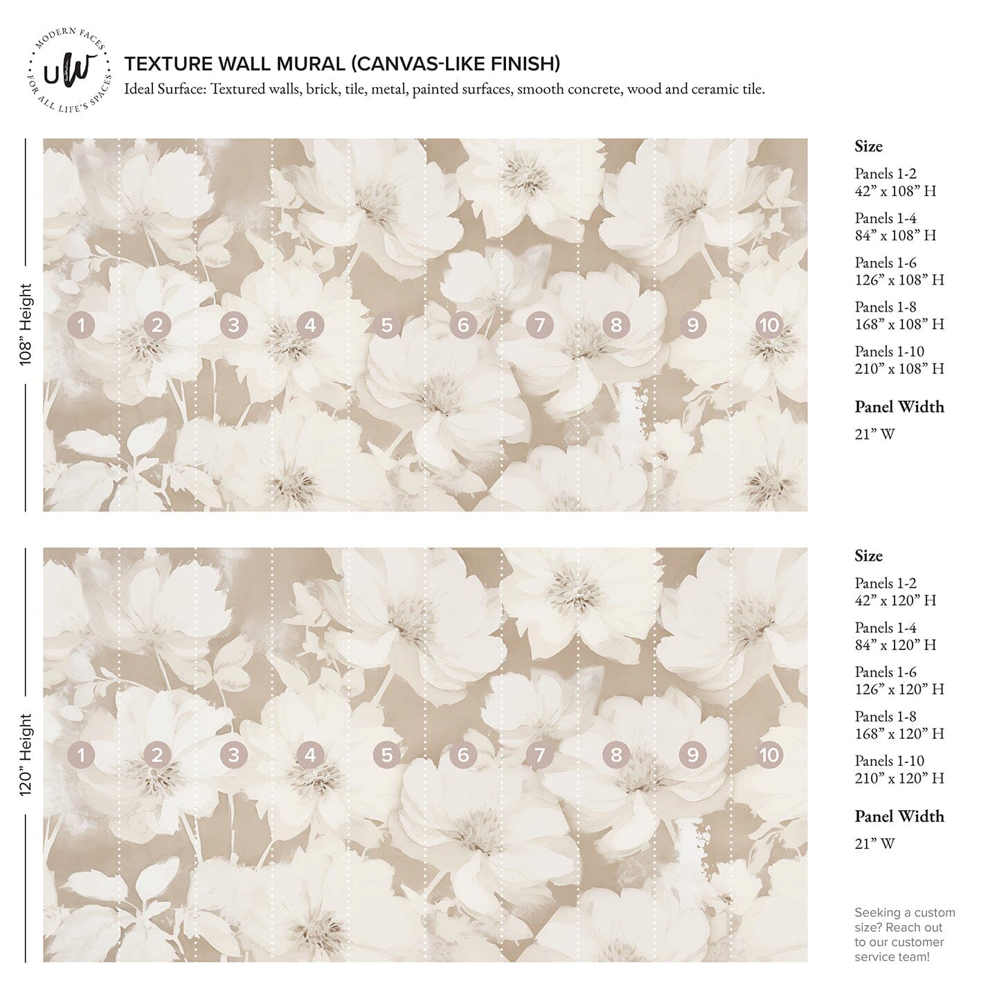 Chantilly Blossoms Wall Mural